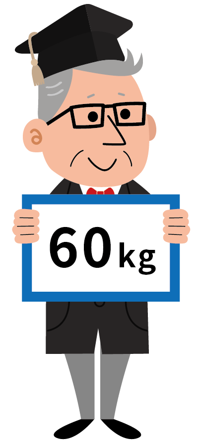 体重60kgの日本人